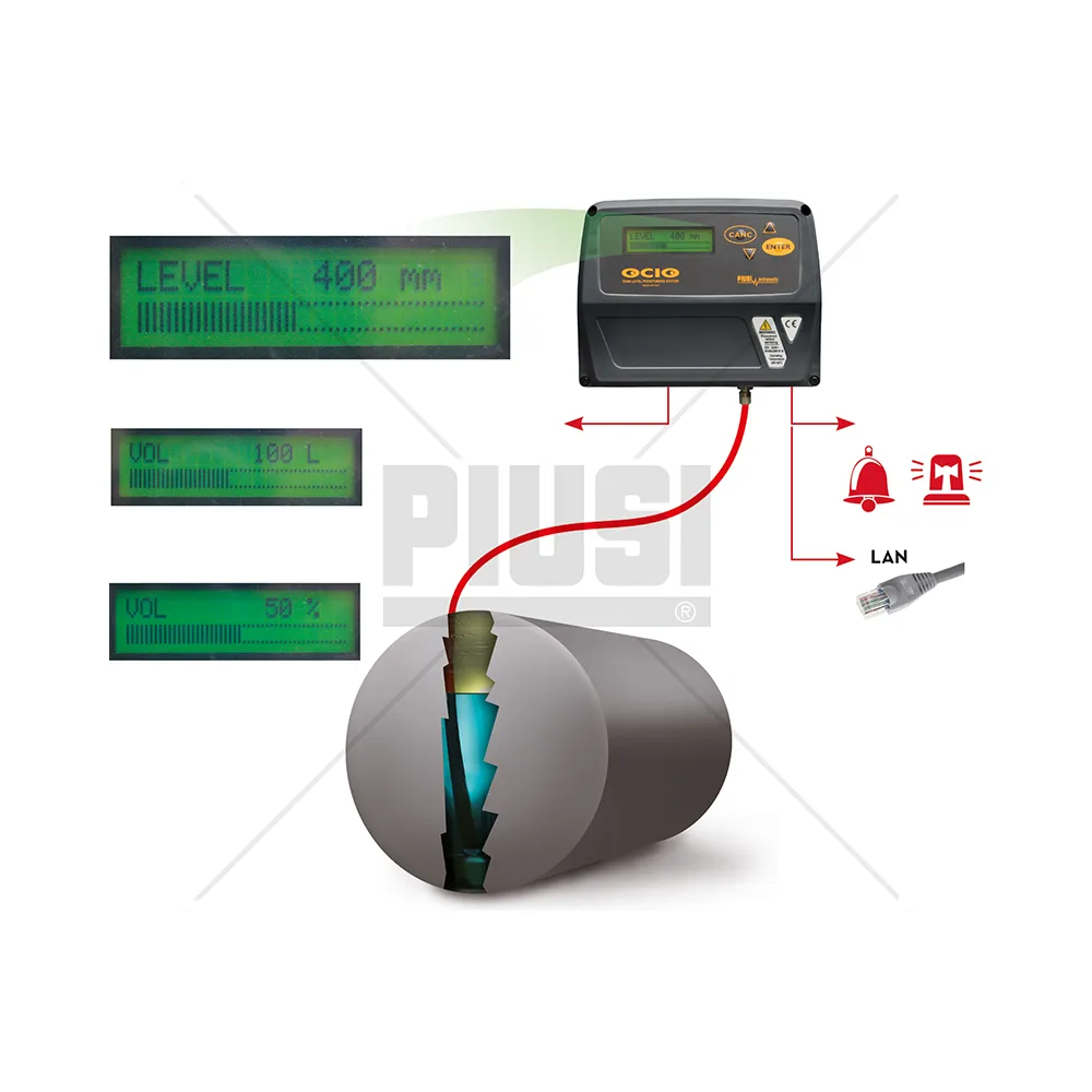 PIUSI OCIO Automatic Tank Gauge